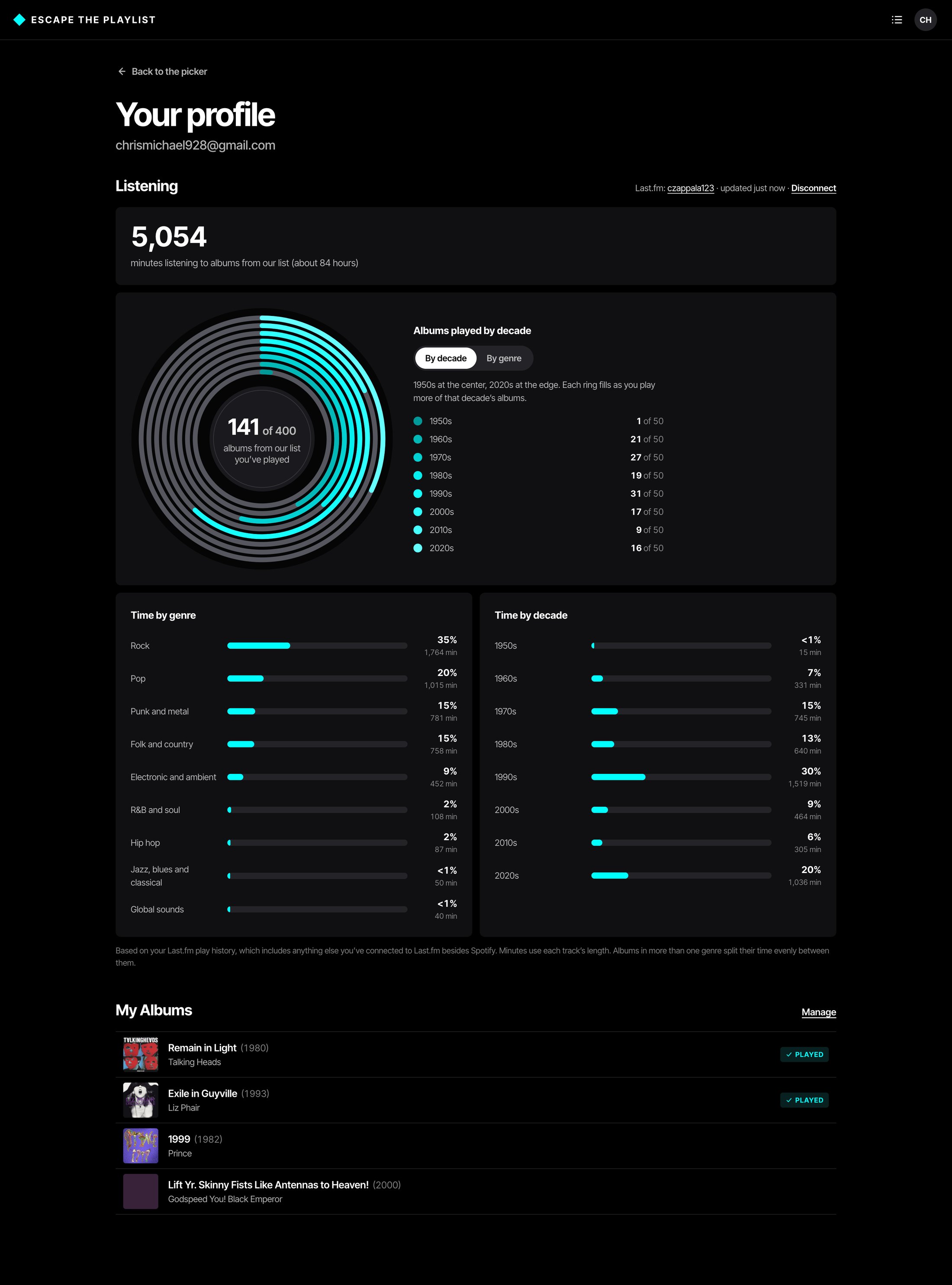 Profile page with total listening minutes, albums played by decade shown as record rings, and time by genre and decade